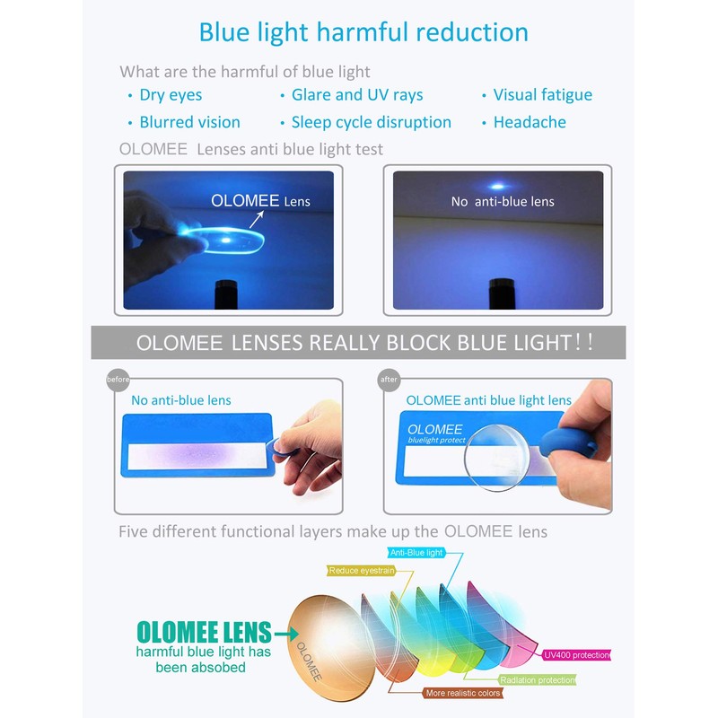 OLOMEE Blue Light Blocking Reading Glasses Mens Full Metal Square