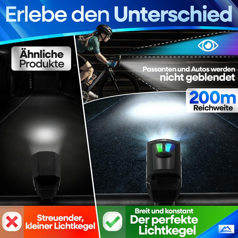 LightPro Basic Bicycle Light Set