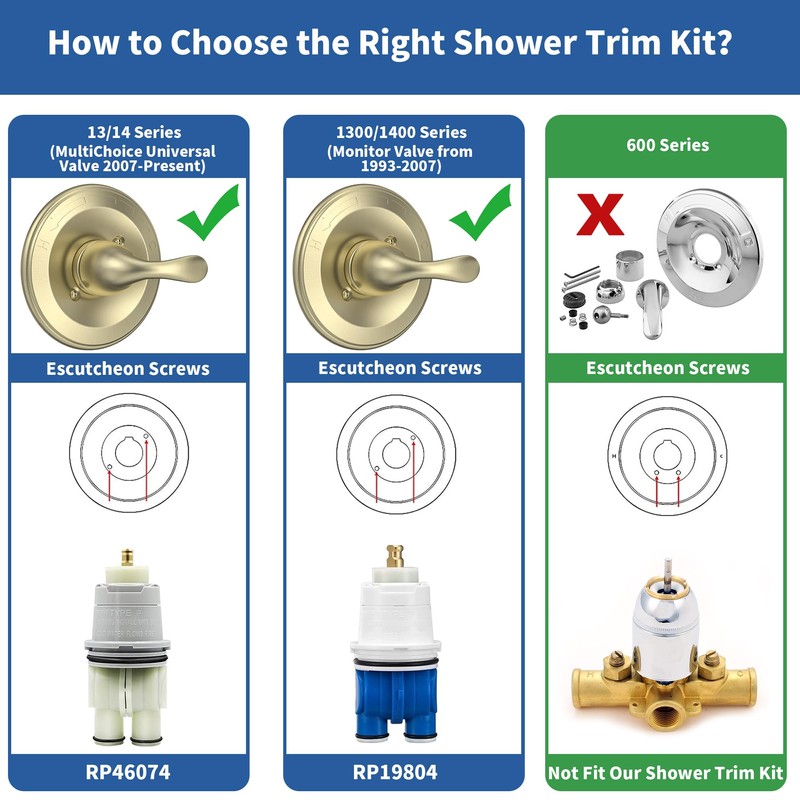 Replacement for D Faucet 13 Series Single-Function Shower Valve Trim