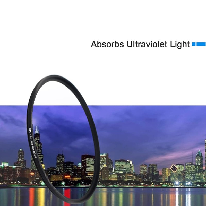 JJC 95mm UV Filter Ultra Thin Multi Coated UV Protection