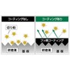 HiKOKI 0037-5609 Super Chip Saw Kurokachi for Hard Ceramics Siding