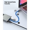 USB C to Dual HDTV Adapter, Fophmo 4K@60Hz HDTV Splitter