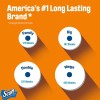 "Brand": "Scott" Scott ComfortPlus Toilet Paper 12 Double Rolls Septic-Safe