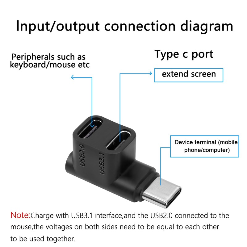 GELRHONR USB Type C Splitter, 1 to 2 Ports, Supports