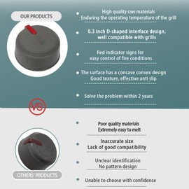 luclyyasys Upgraded 67029 Main Burner Control Knobs (3 Pack) for E-310,S-310 Series Grill Compatible with Weber Spirit II Grill Knobs Model Years 2017 and Newer 2-Year QA