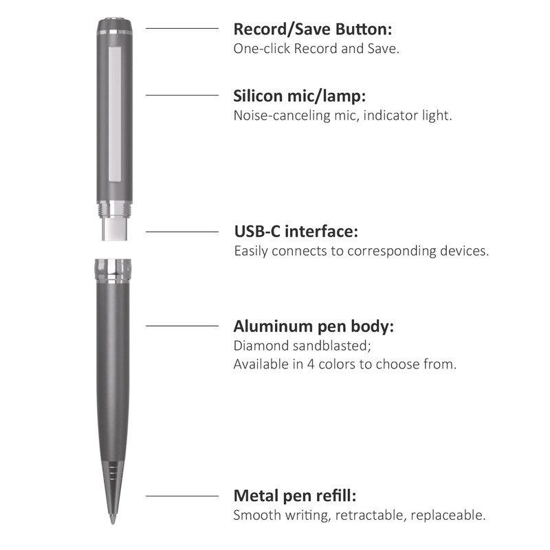 AUDIOFINA 3 in1 Luxury Rollerball Pen，USB-C，USB Flash Drive，with Pen Design,