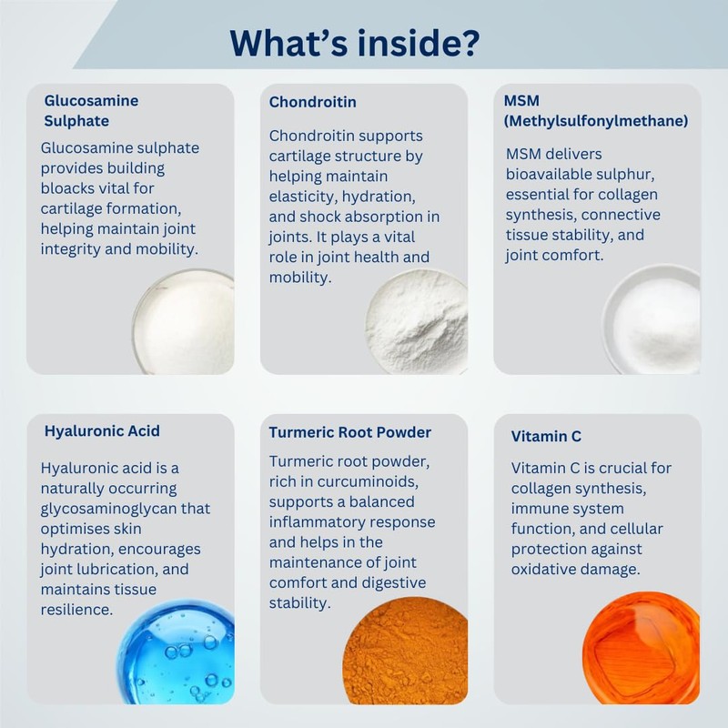 Glucosamine
