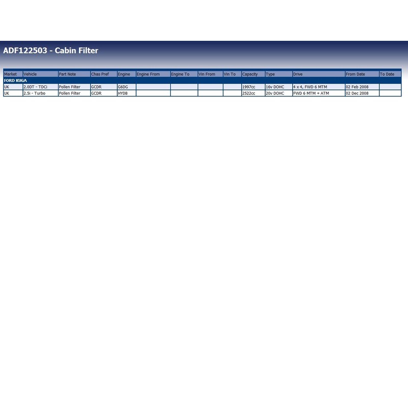 Blue Print ADF122503 Cabin Filter, pack of one