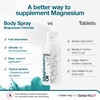 BetterYou Magnesium Oil Body Spray - Pure Magnesium Chloride Muscle