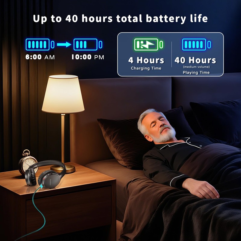 Wireless Headphones for TV Watching, BKM400 TV Headphones Wireless for