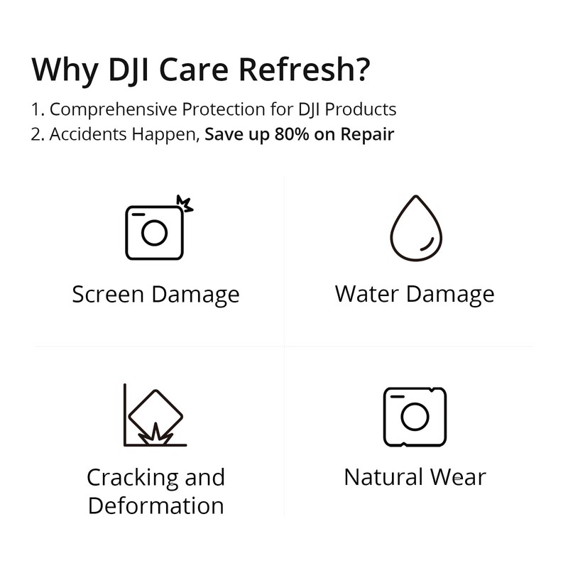 Card DJI Care Refresh 2-Year Plan (Osmo 360) NA