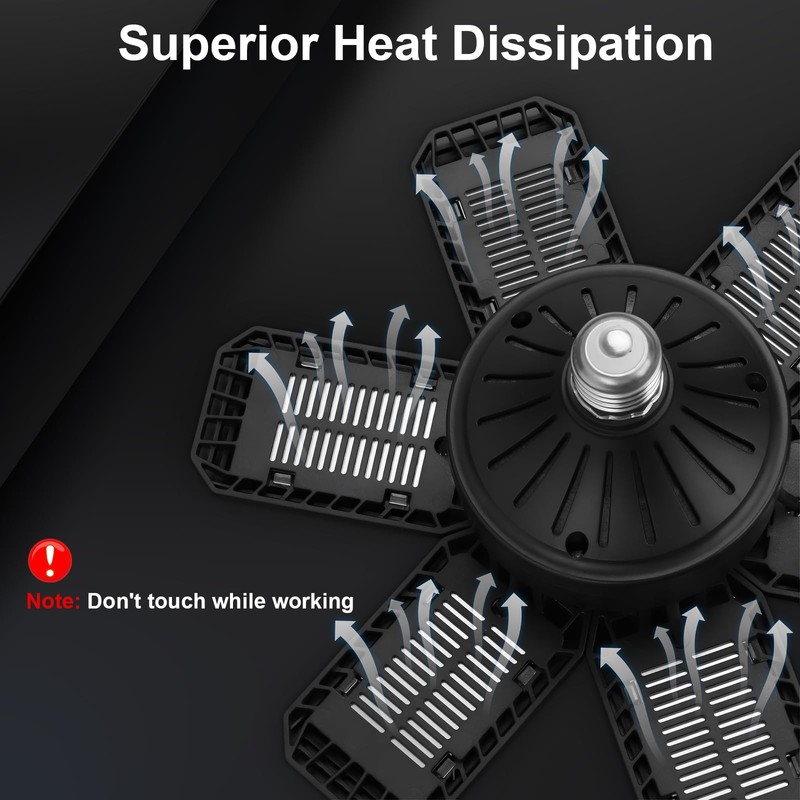 XILLUMI CORE 2 Pack Garage Light, 200W 20000LM 6500K LED