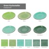 MamboCat 18-Piece Plate set Blue Baita – Green Baita Vario
