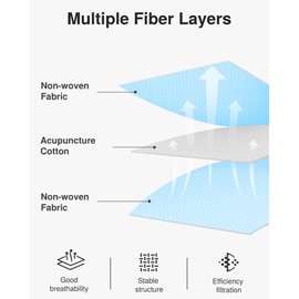 Puroma Cabin Air Filter Compatible with Toyota Camry, RAV4, Highlander, Corolla, Sienna, Tundra, Prius, 4Runner, Subaru Outback and Legacy, Lexus, Scion, Land Rover, Replacement for CP285, CF10285