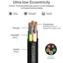 18 Gauge 5 Conductor Electrical Wire 50FT, UL 2464 18 AWG 5 Wire Cable Tinned Copper PVC Stranded 18/5 Core Wire for LED Lighting, Outdoor Low Voltage Extension Cable, Automotive etc.