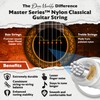 Dean Markley DM2802 Classical Guitar Strings
