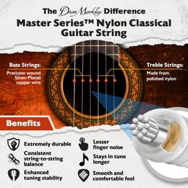 Dean Markley DM2802 Classical Guitar Strings