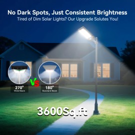 US Stock Available Solar LED Street Light High Brightness Wide Motion Sensor Lighting for Warehouse Park and Industrial RoadEmitting Color: White, Lamp Power(W): LA065, Battery Capacity: 9000mAh