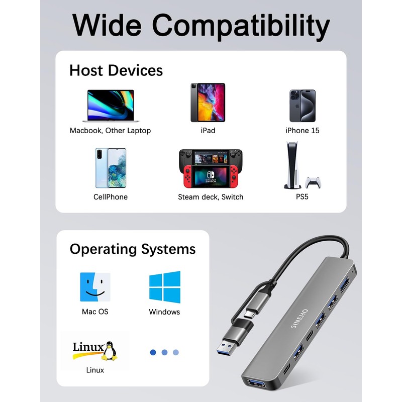 SINEHO 7-in-1 Dual USB Hub (USB-C & USB-A Input), USB