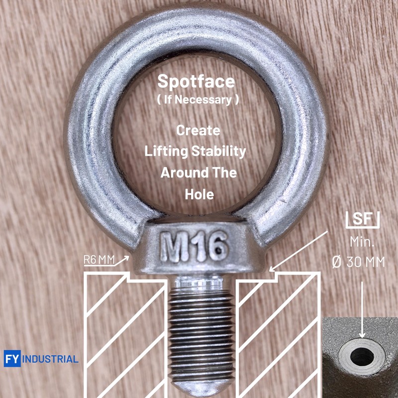 Stainless Steel Machinery Shoulder Lifting Eye Bolt (M16, 4 Items)