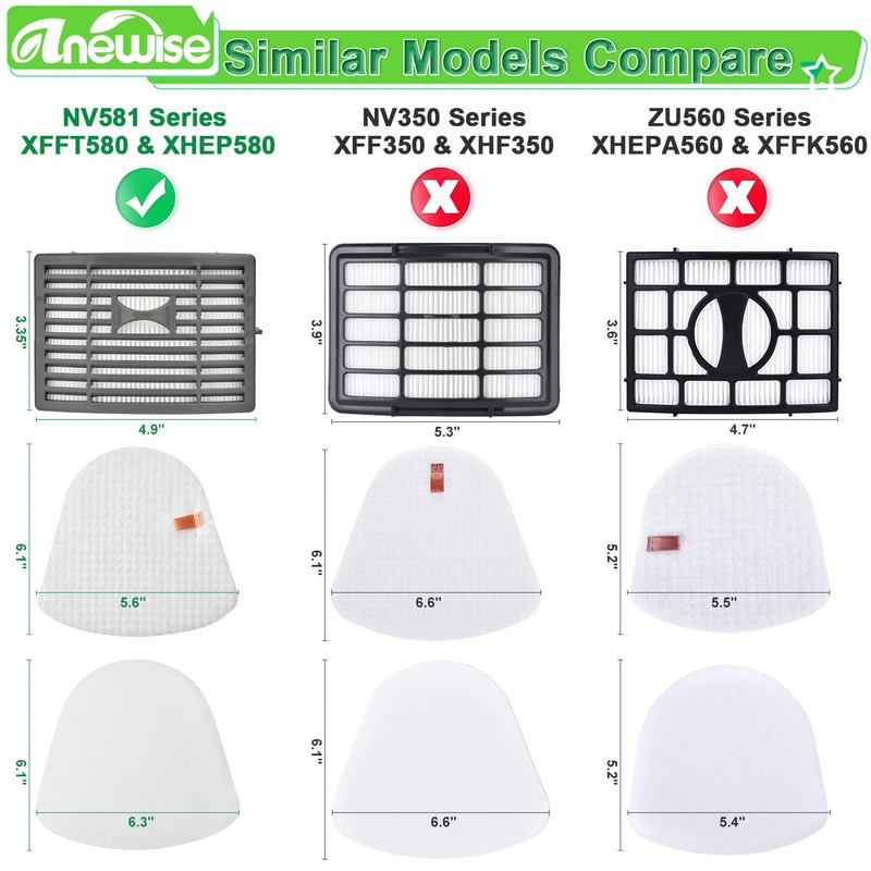 Anewise Filter Replacement for Shark Navigator NV586 NV581 NV581Q NV585