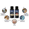 Bluebird 3.4 Fl Oz Polyurethane Clear Coat for Furniture, Paintings,