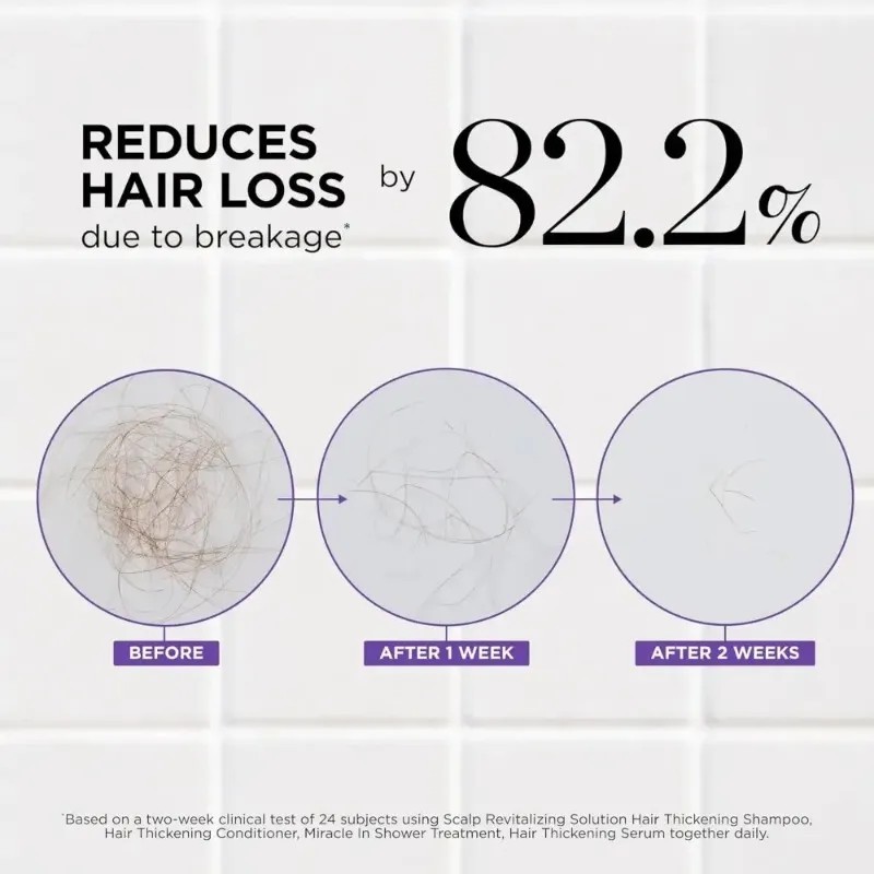 Acondicionador Espesante Caída Cabello Groot