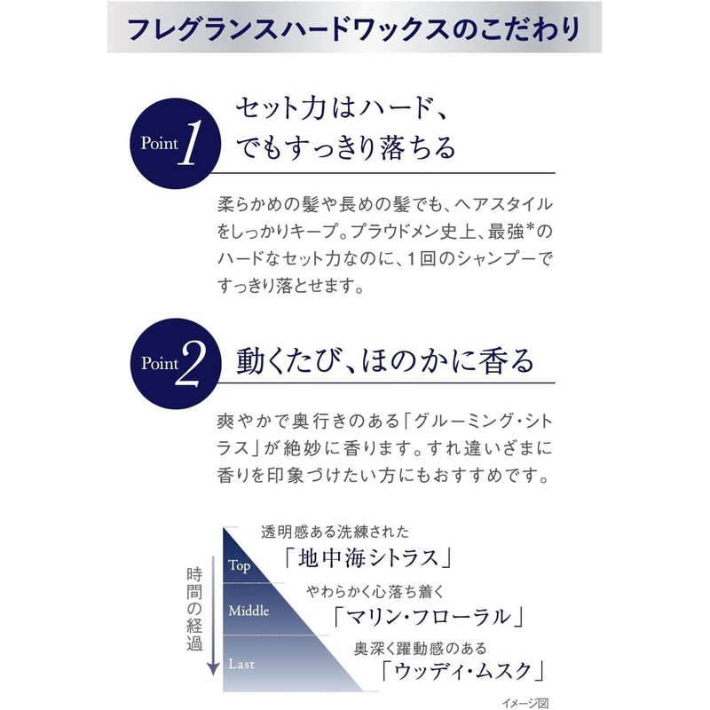 【まとめ買い】プラウドメン ヘアワックス メンズ フレグランスハードワックス ヘアワックス 60g 2個セット