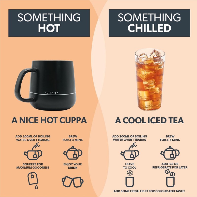 Nutra Tea - Turmeric & Cinnamon Tea - 20 Tea