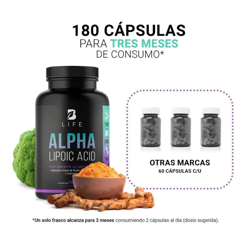 cido Alfa Lipoico D 180 Cpsulas, Alpha Lipoic Acid. B