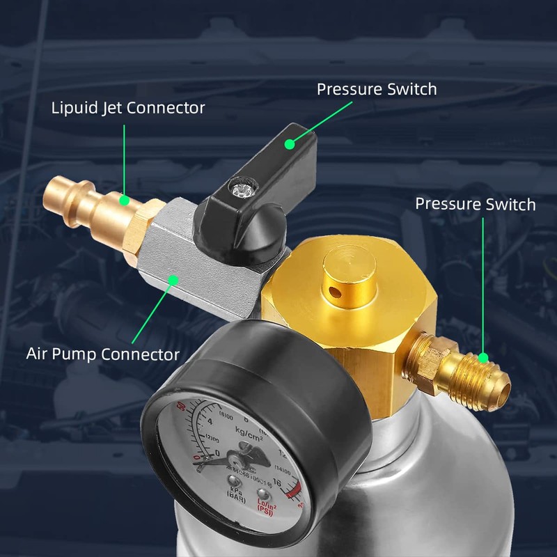 MR CARTOOL AC Flush Kit, Car Air Conditioner System Clean