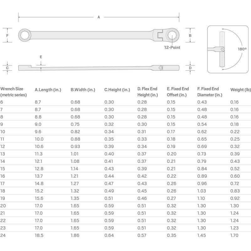 TEKTON 10 mm Long Fixed/Flex Head 12-Point Ratcheting Box End