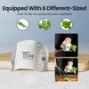 SYOKAMI Finger Guards for Cutting Food, Protects Women’s Fingers and
