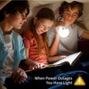 Rechargeable Light Bulbs, Battery Operated Light Bulb with Remote E26
