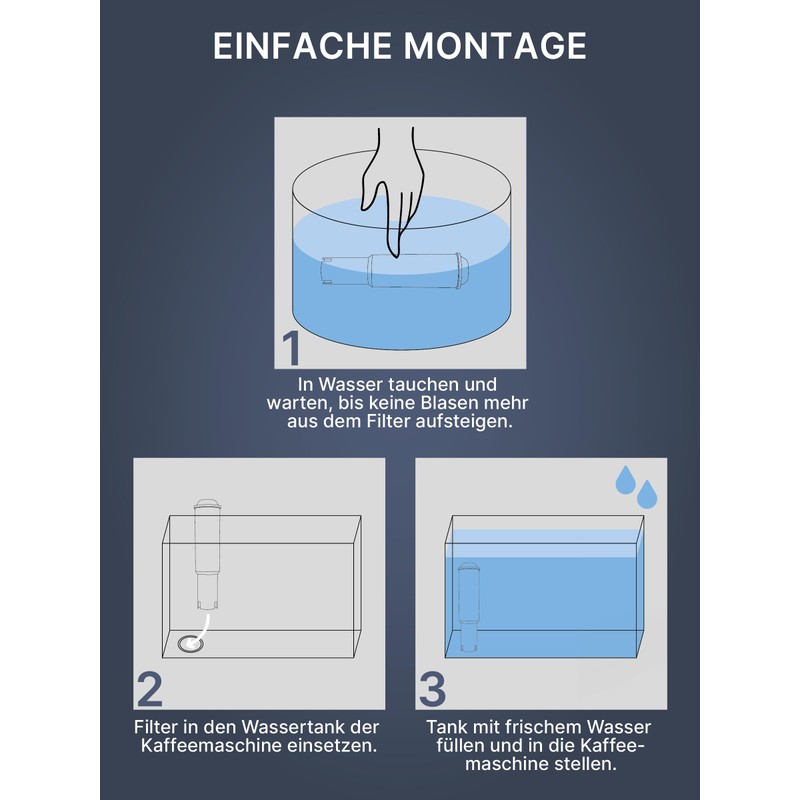 Comedes 4 x Water Filters Similar to Jura Claris White