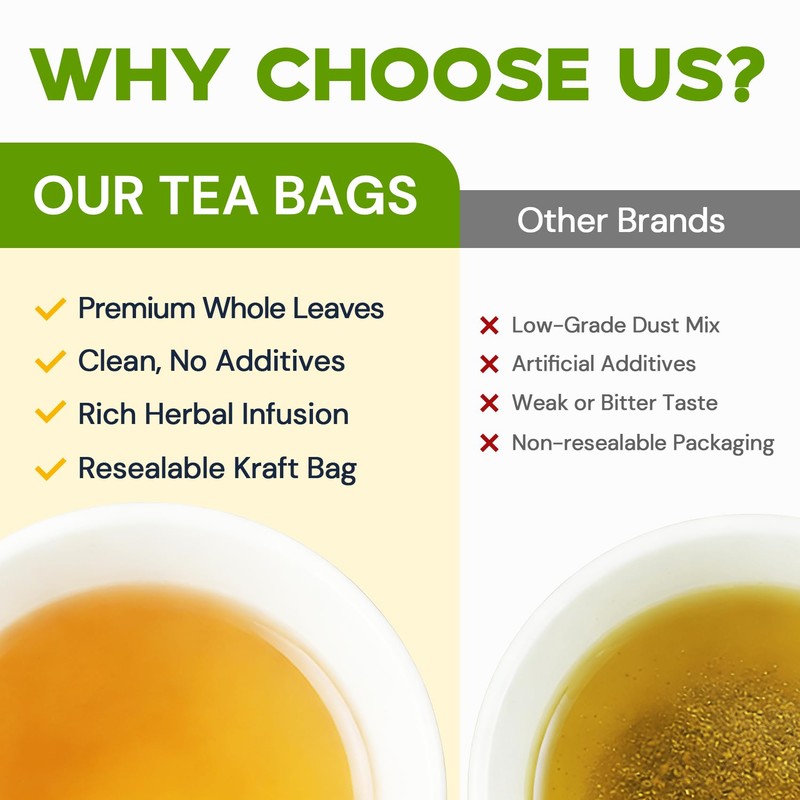 Hiihone Mullein Leaf Tea Bags for Lung Support, 20 Tea