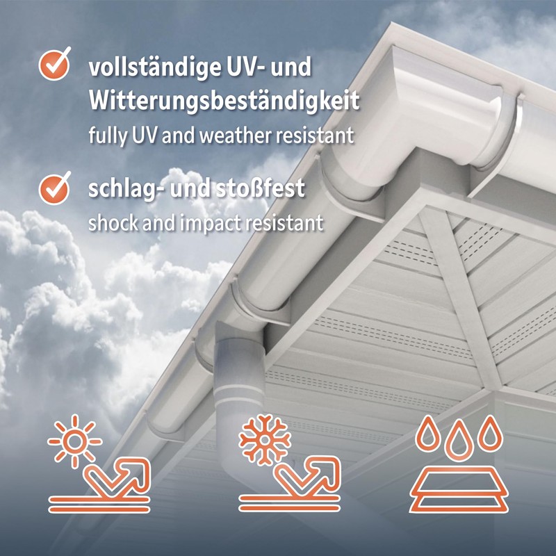 Gutter System - 90 mm Plastic PVC, Selection Components -