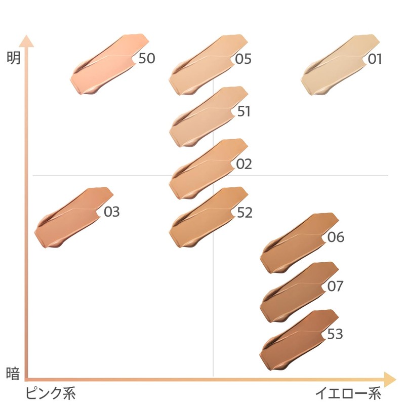 Marshfield SC Body Cover Fande N (51, 40 grams (x1))
