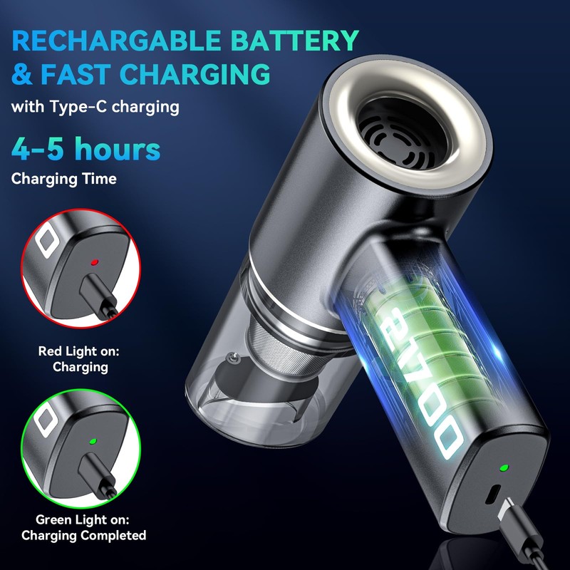SECURIDE Car Vacuum Cordless Portable with Brushless Motor,16000PA Suction Power,