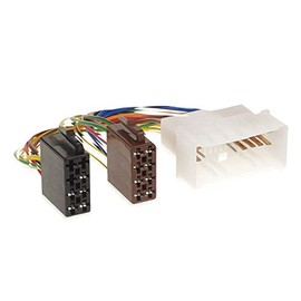 RAK KIA/Hyundai > ISO Norm