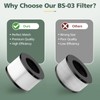 BS-03 HEPA Replacement Filter Compatible with PARTU and Slevoo BS-03