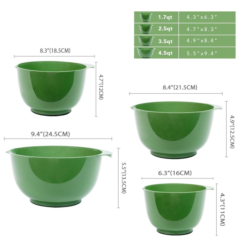 BoxedHome 4 Quart Large Plastic Mixing Bowls, Microwave Safe Mixing