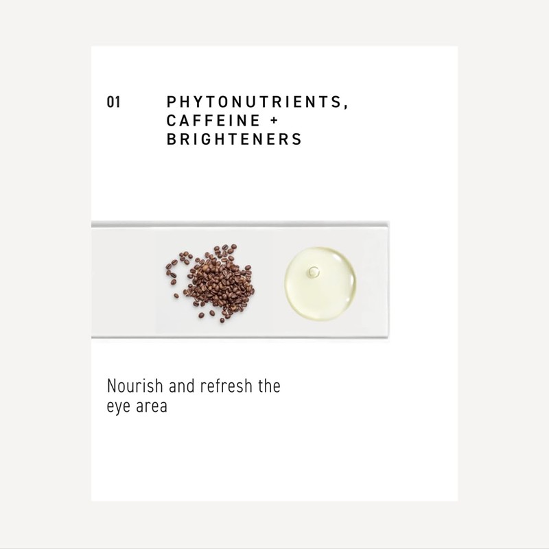 RODAN + FIELDS Active Hydration Bright Eye Complex | 15ml