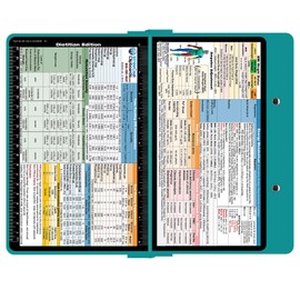 WhiteCoat Clipboard - Teal - Dietitian Edition