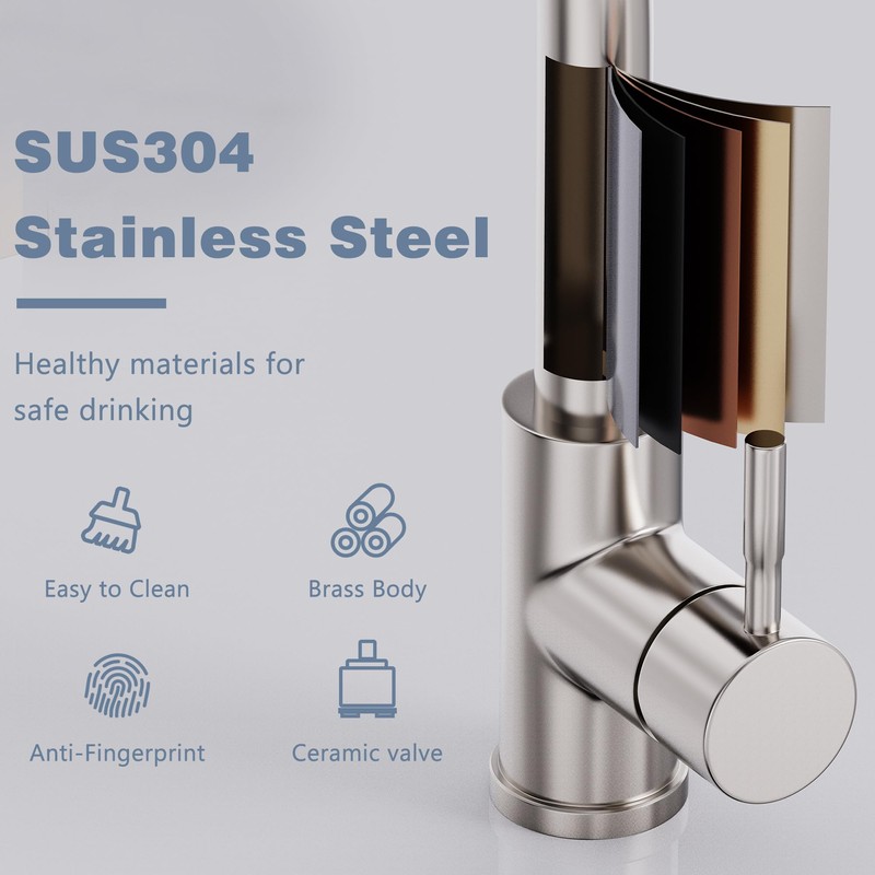 GIMILI Kitchen Faucet with Pull Down Sprayer Brushed Nickel Waterfall