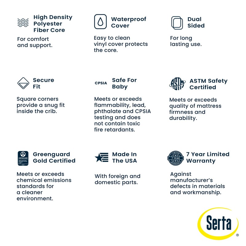 Serta Perfect Slumber Dual Sided Crib and Toddler Mattress -