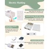 Electric Sitz Bath for Hemorrhoids & Postpartum Care – Foldable