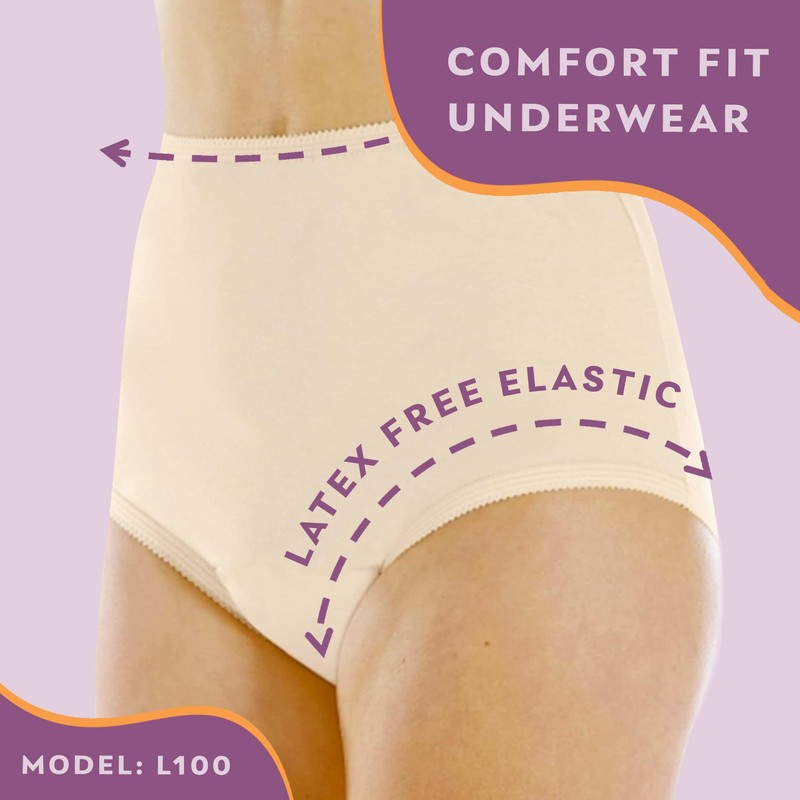 Wearever Women's Cotton Comfort Incontinence Panties for Bladder Control with