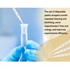 Emezddo Pack of 10 Pipettes, Plastic Transfer Pipettes, Dropper with