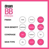 MAYBELLINE Maybelline Dream Fresh Skin Hydrating BB cream, 8-in-1 Skin
